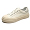 White (Sport Shoe Sizes)