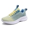 Sen 297 Light Blue-Yellow