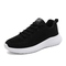 Fu 211 Black-White
