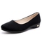 Low Heel Style